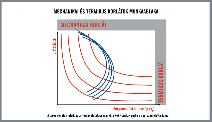 Az ügyfélelégedettség a megbízható gépi megmunkálástól függ